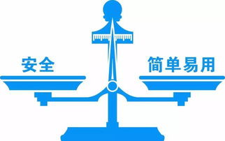 安全又簡(jiǎn)單 燕麥云何洋開(kāi)講，我的產(chǎn)品設(shè)計(jì)心經(jīng)