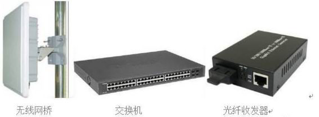 施工現場全程忠實護衛——《一路筑服》iBuilder電子監控設備